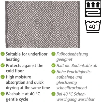 Wenko Badematte Turpan Aus Recycelten PET Flaschen 50 Cm X 80 Cm 5 Wenko Badematte Turpan Aus Recycelten PET Flaschen 50 Cm X 80 Cm – Bild 3