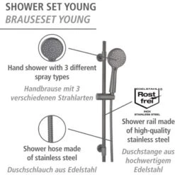 Wenko Brauseset Young 66 Cm Gunmetal Grey -Wenko 4008838401880 1068 AI 02
