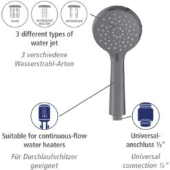 Wenko Brauseset Young 66 Cm Gunmetal Grey -Wenko 4008838401880 1068 AI 12