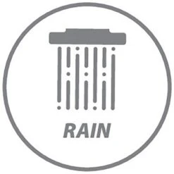 Wenko Brauseset Young 66 Cm Edelstahl -Wenko 4008838404195 1068 AI 06