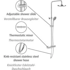 Wenko Duschsystem Young Eco Inkl. 2 Wasserspar-Regulatoren 30 Wenko Duschsystem Young Eco Inkl. 2 Wasserspar-Regulatoren -Wenko 4008838404287 1068 AI 20