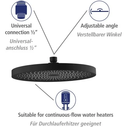 Wenko Duschsystem Softwater Schwarz 13 Wenko Duschsystem Softwater Schwarz – Bild 11